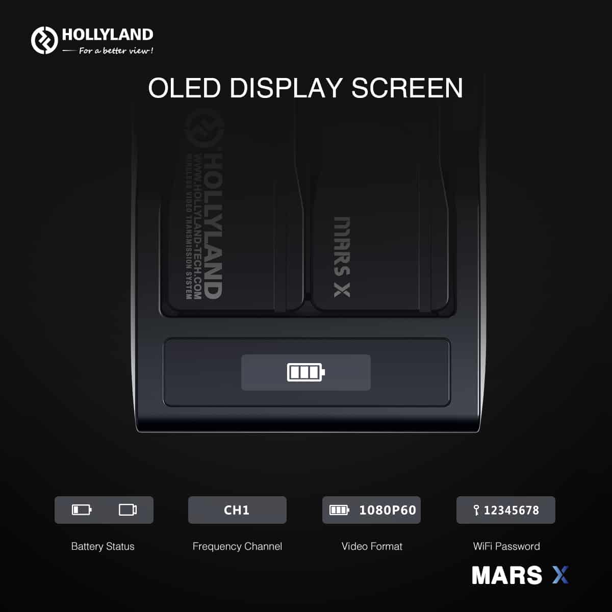 Hollyland Mars X HDMI Transmissor de vídeo sem fio