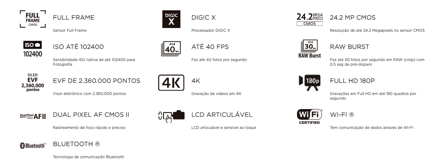 tecnologias EOS R8 (1)