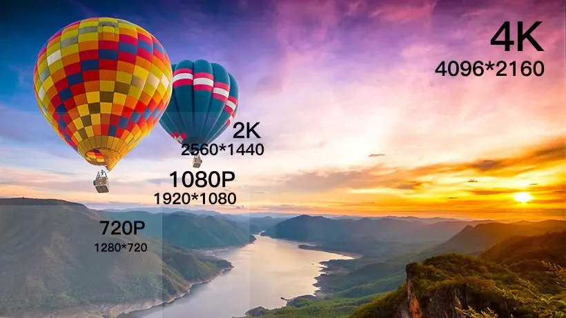 resoulação 4k